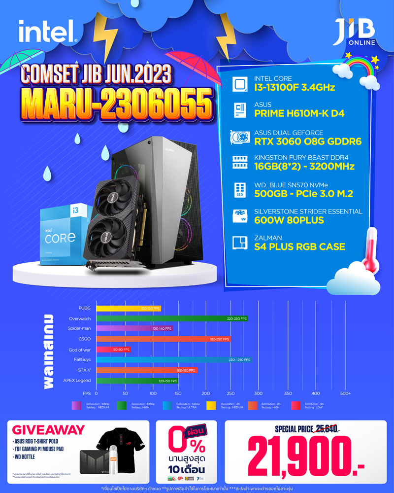 COMPUTER SET JIB MARU-2306055