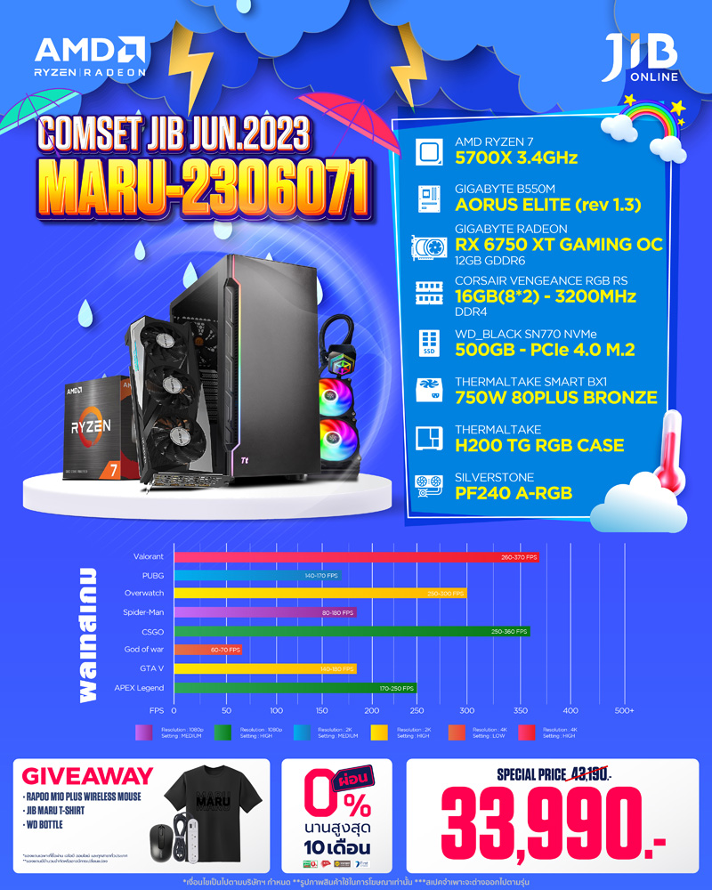 COMPUTER SET JIB MARU-2306071