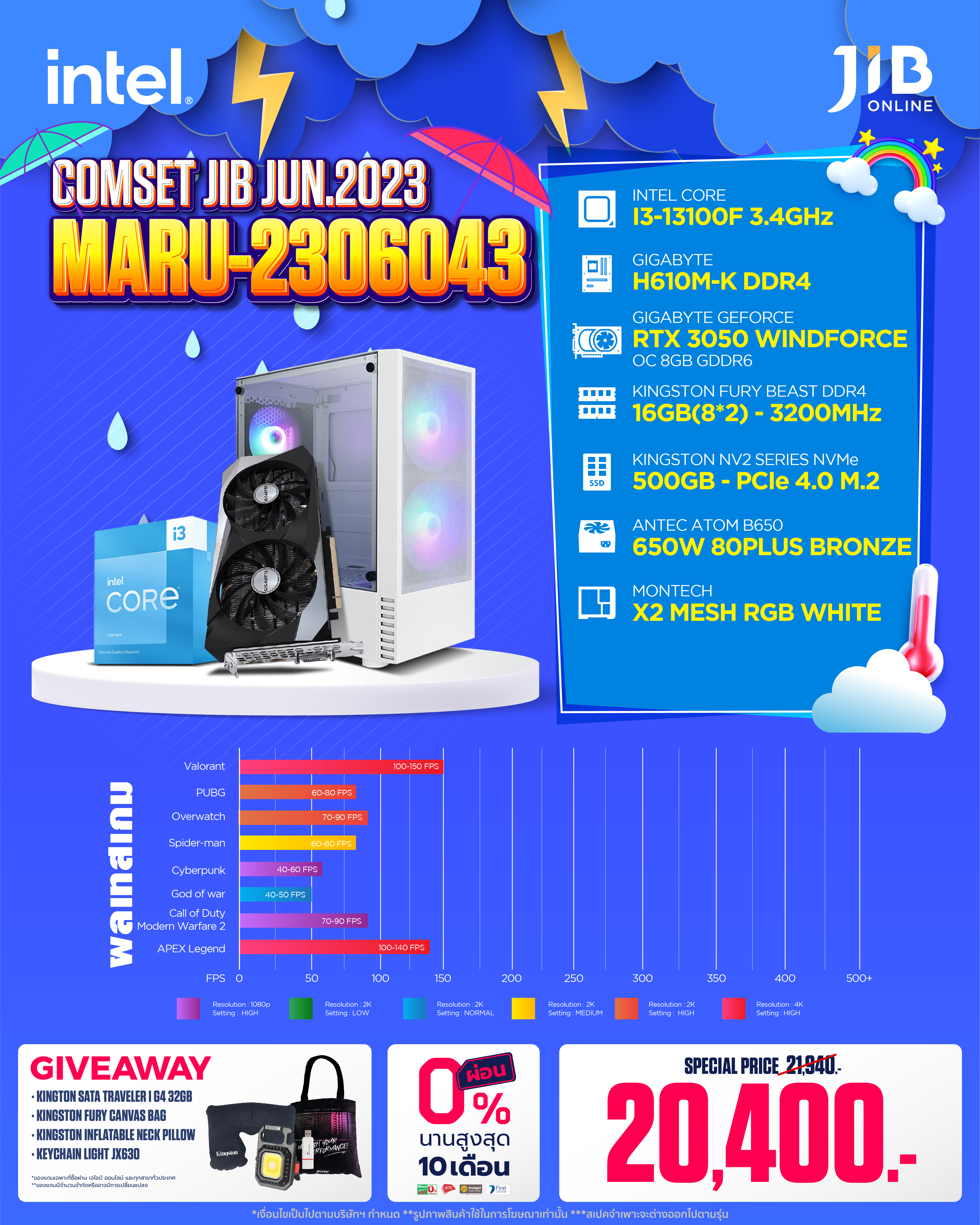 COMPUTER SET JIB MARU-2306043