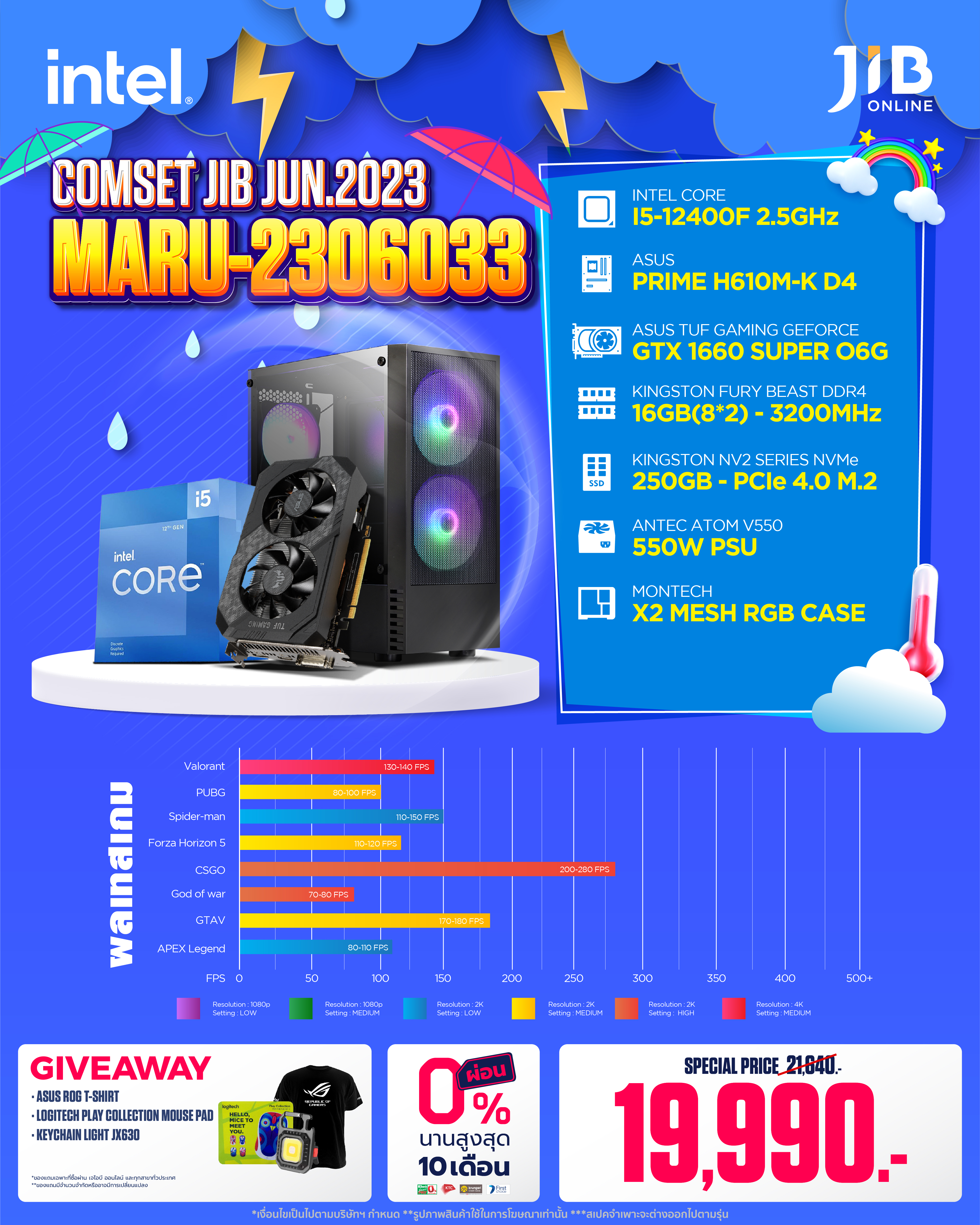 COMPUTER SET JIB MARU-2306033