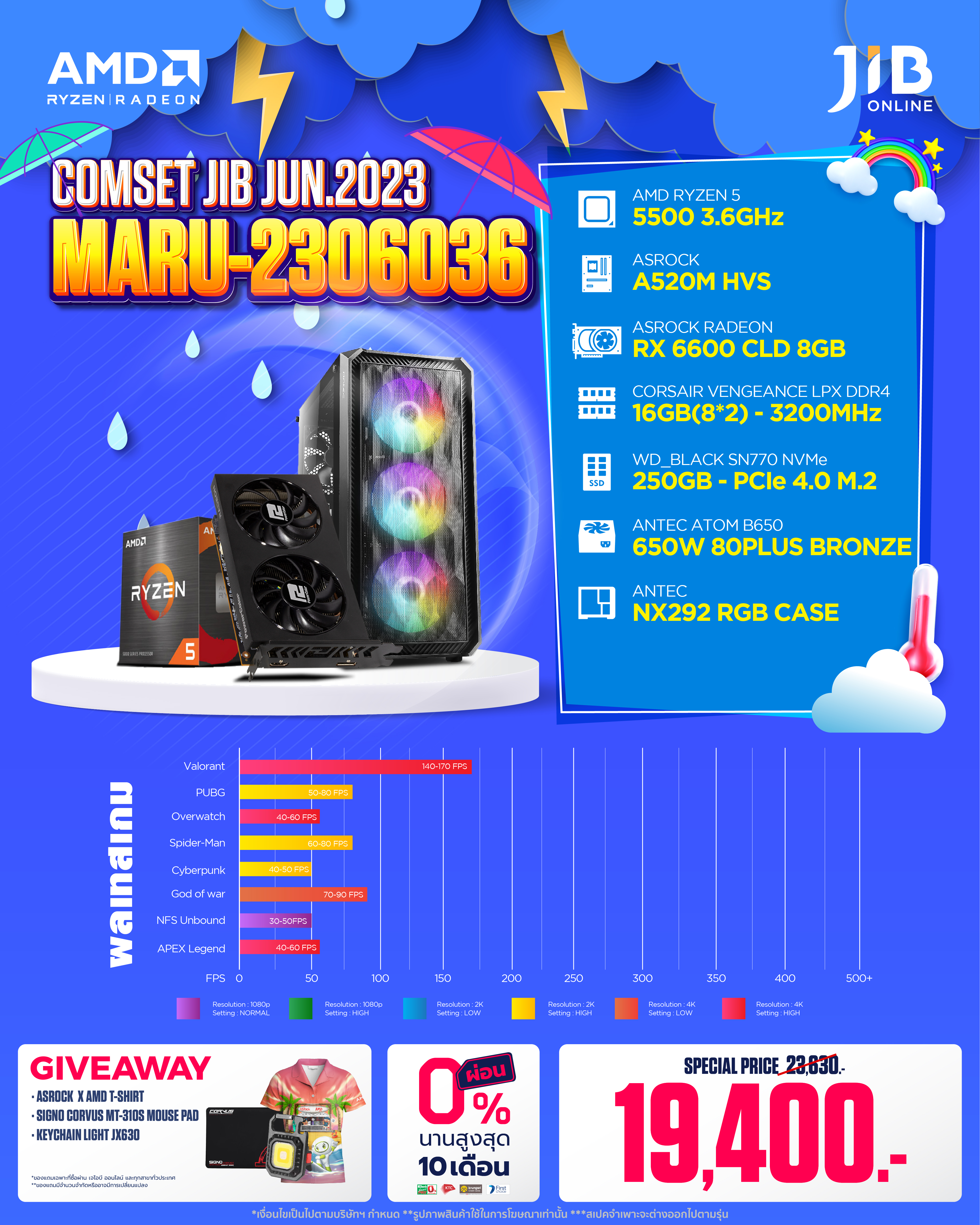 COMPUTER SET JIB MARU-2306036