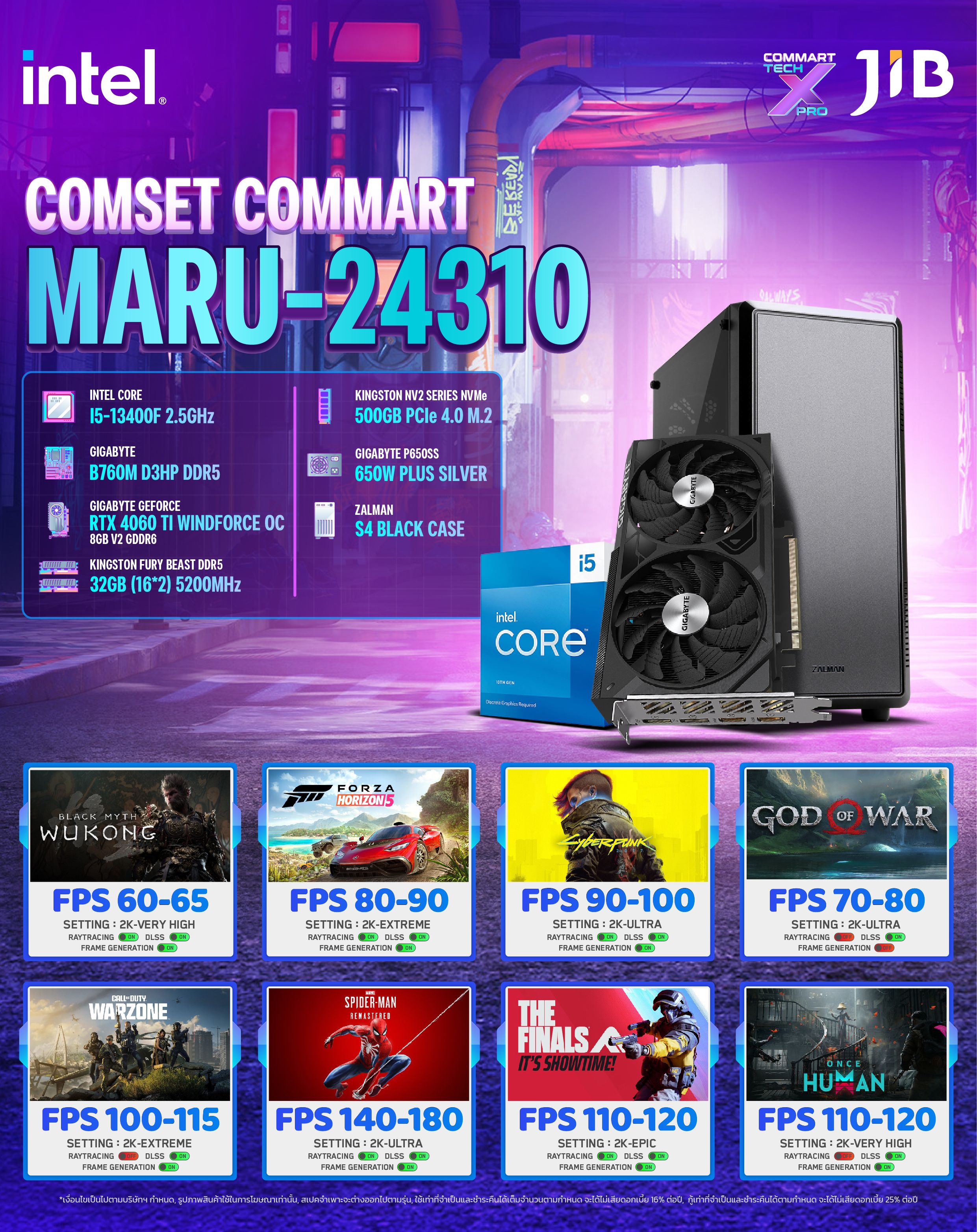 COMPUTER SET JIB MARU-CM24310