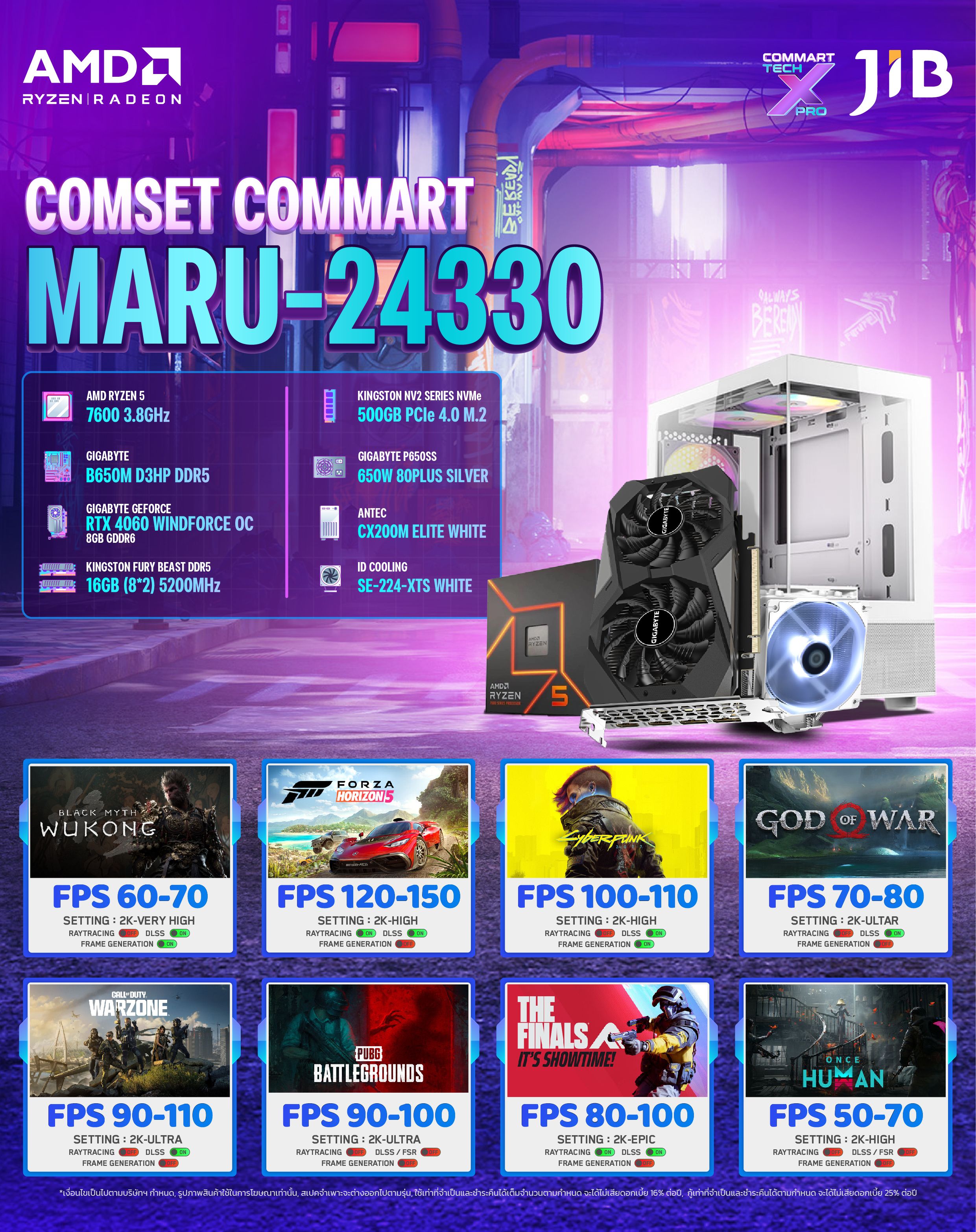 COMPUTER SET JIB MARU-CM24330