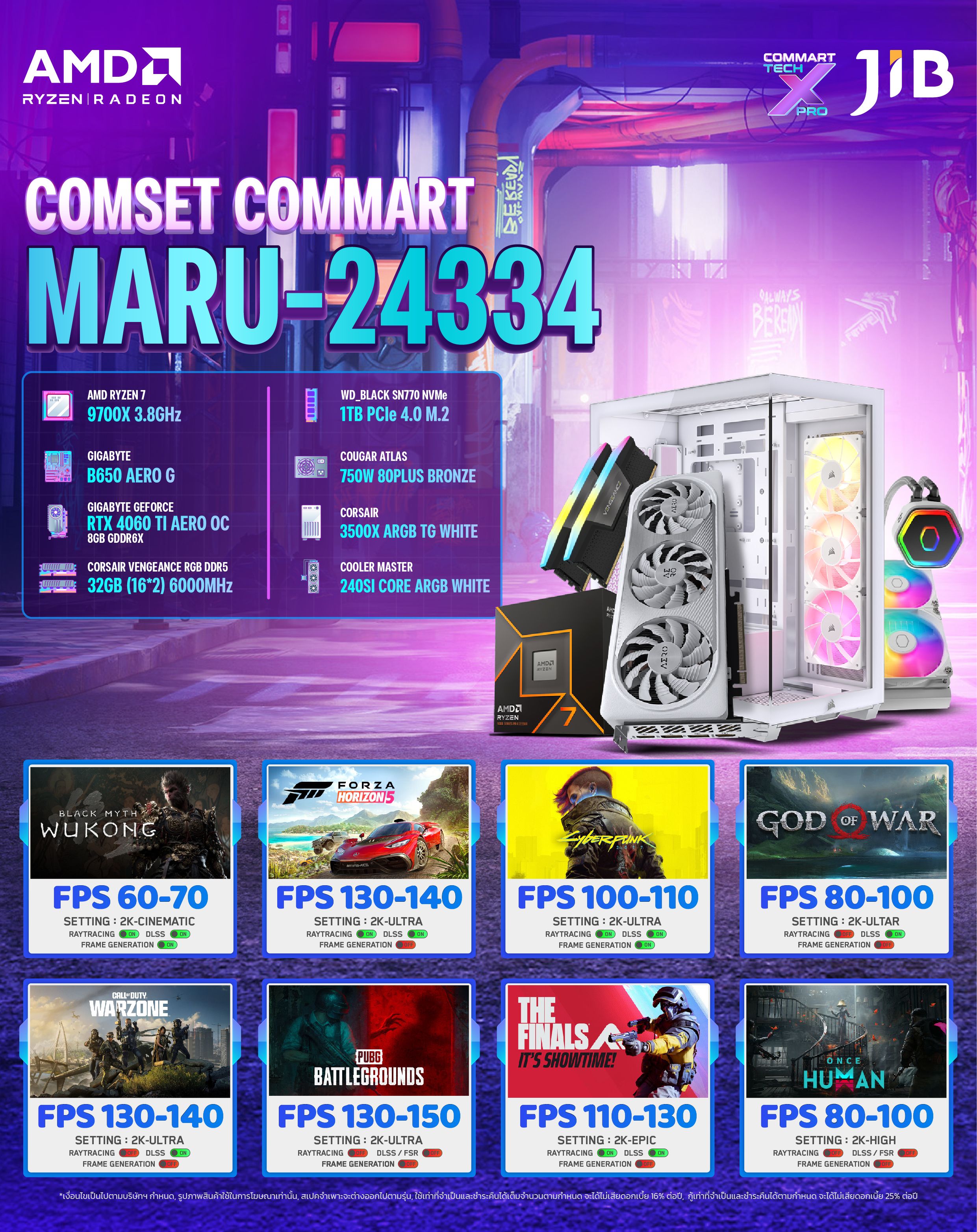 COMPUTER SET JIB MARU-CM24334
