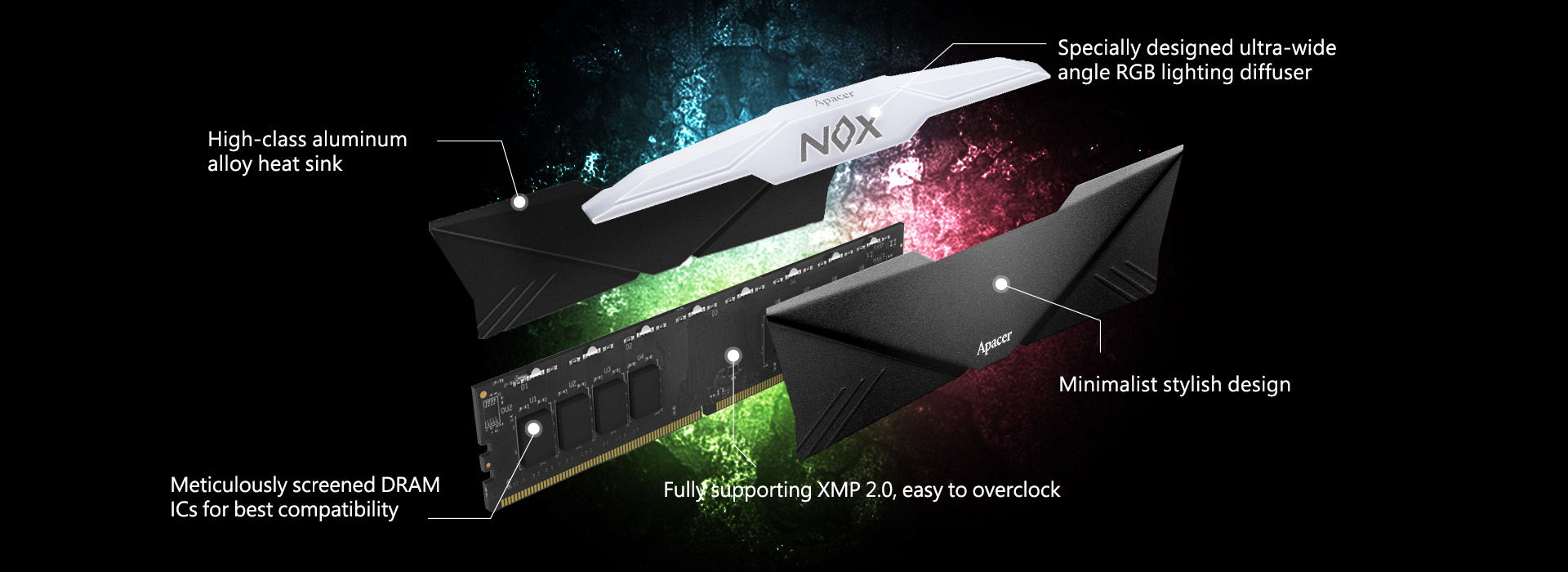 16GB (8GBx2) DDR4 3200MHz RAM (หน่วยความจำ) APACER NOX RGB