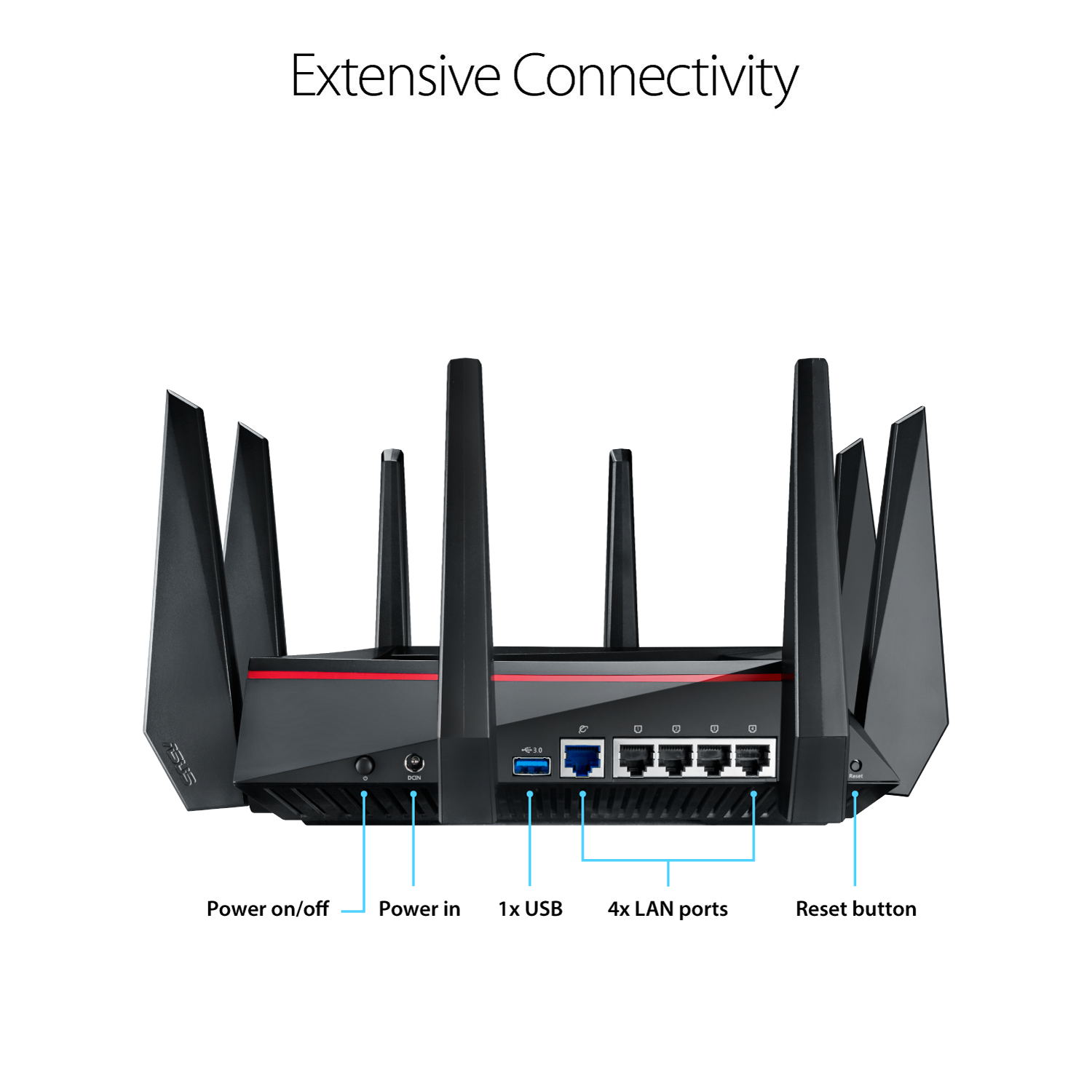 ASUS AIMESH ROUTER (เราเตอร์) RT-AC5300 TRI BAND AC5300 MESH WI-FI ...