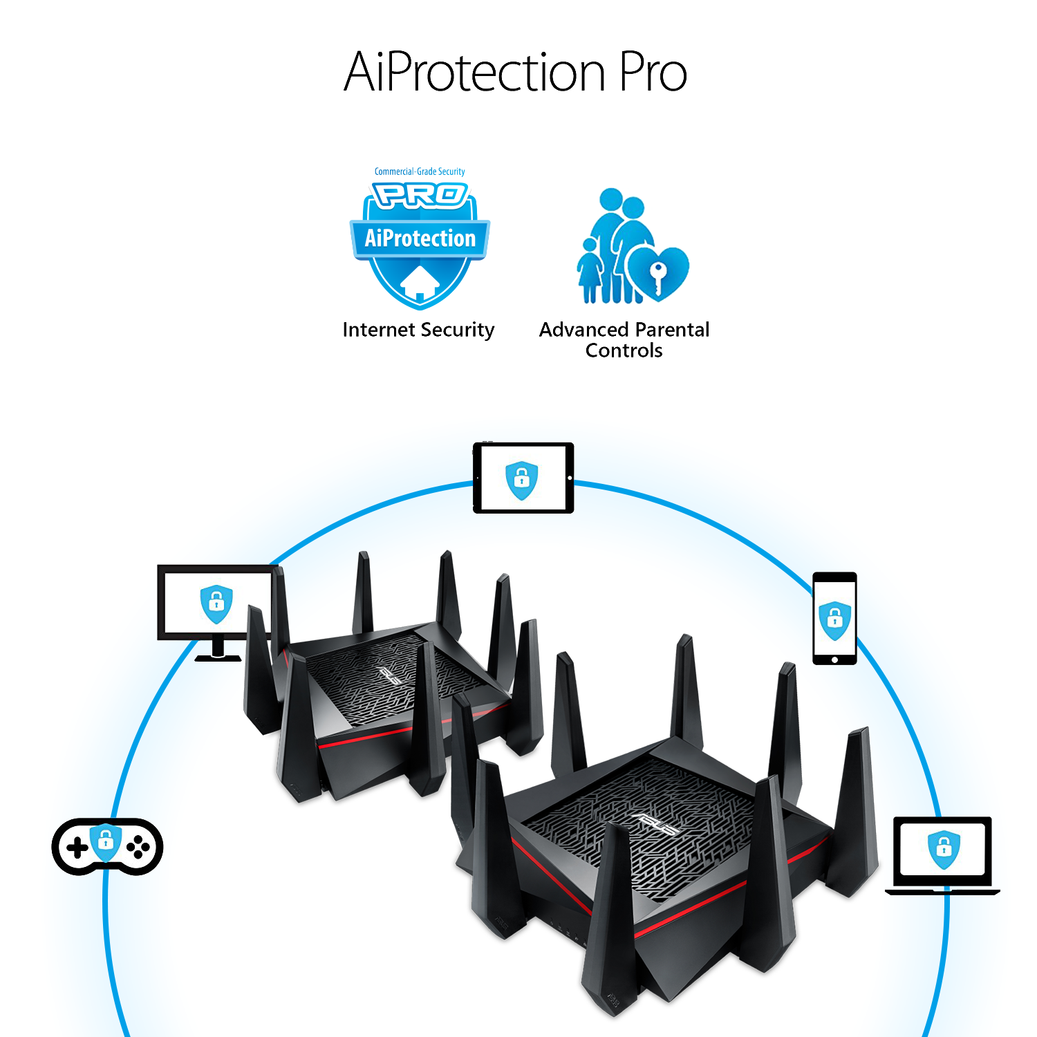 Ac5600 Router ASUS AIMESH ROUTER (เราเตอร์) RT-AC5300 TRI BAND AC5300 MESH WI-FI ...