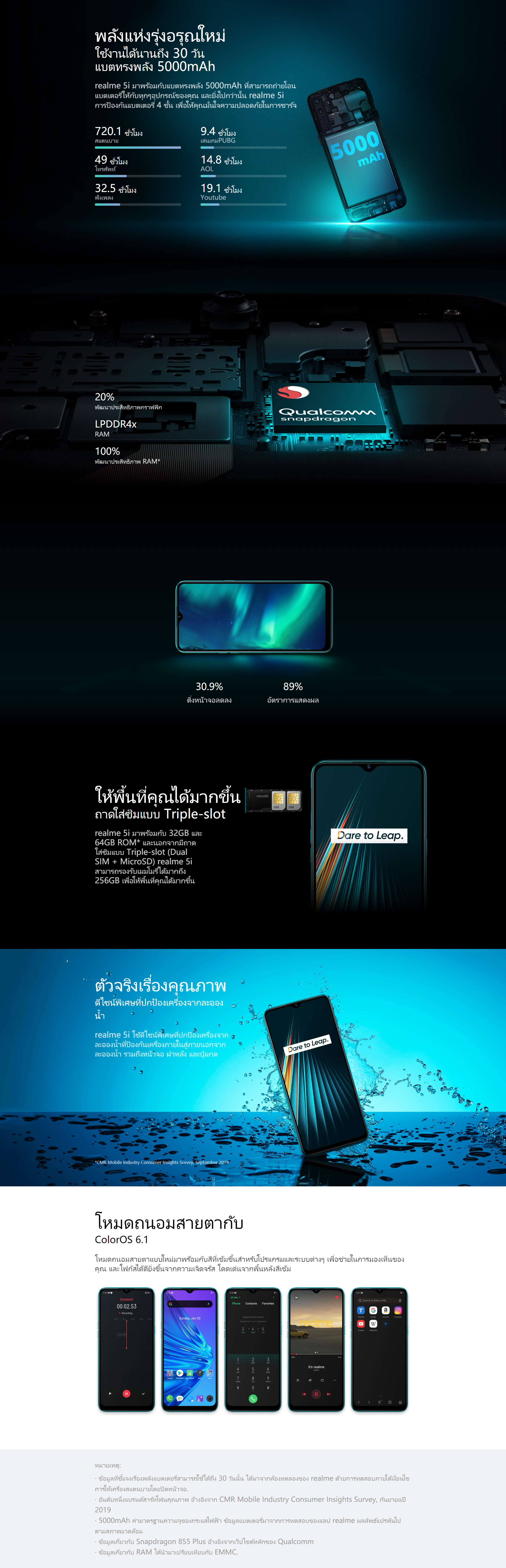 SMARTPHONE (สมาร์ทโฟน) REALME 5I [64GB/4GB] (AQUA BLUE) (RMX2030)