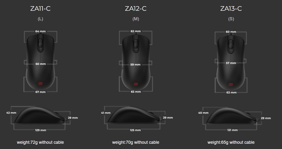 MOUSE (เมาส์) ZOWIE ZA11-C BLACK