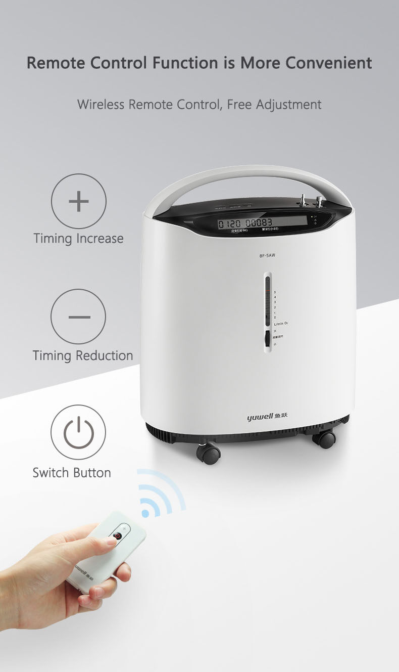 OXYGEN CONCENTRATOR (เครื่องผลิตออกซิเจน) YUWELL 8F-5AW/TH (WHITE)