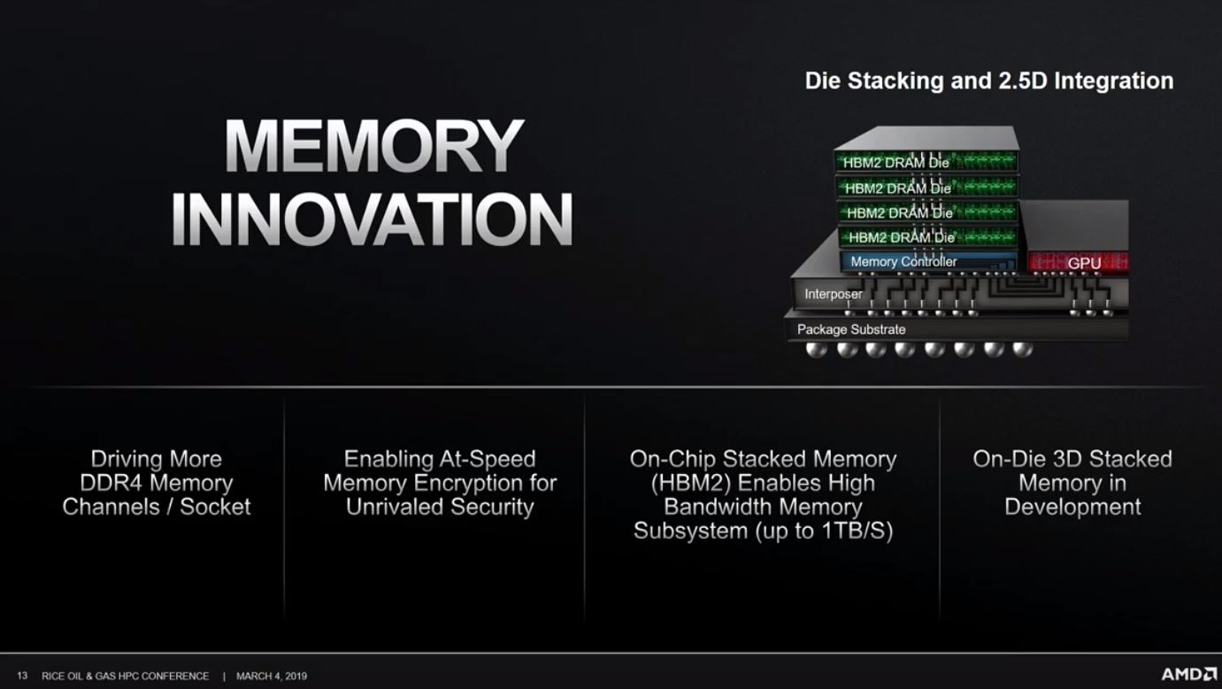 AMD กำลังพัฒนา 3D Stack DRAM และ SRAM ให้ซ้อนอยู่บนตัวโปรเซสเซอร์ เพื่อ ...
